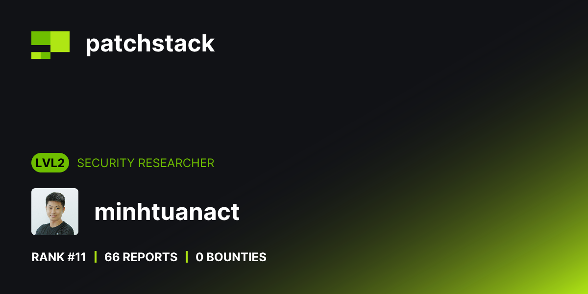 minhtuanact - Patchstack