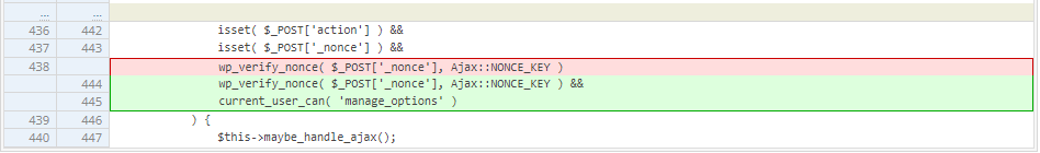 vulnerability in Elementor