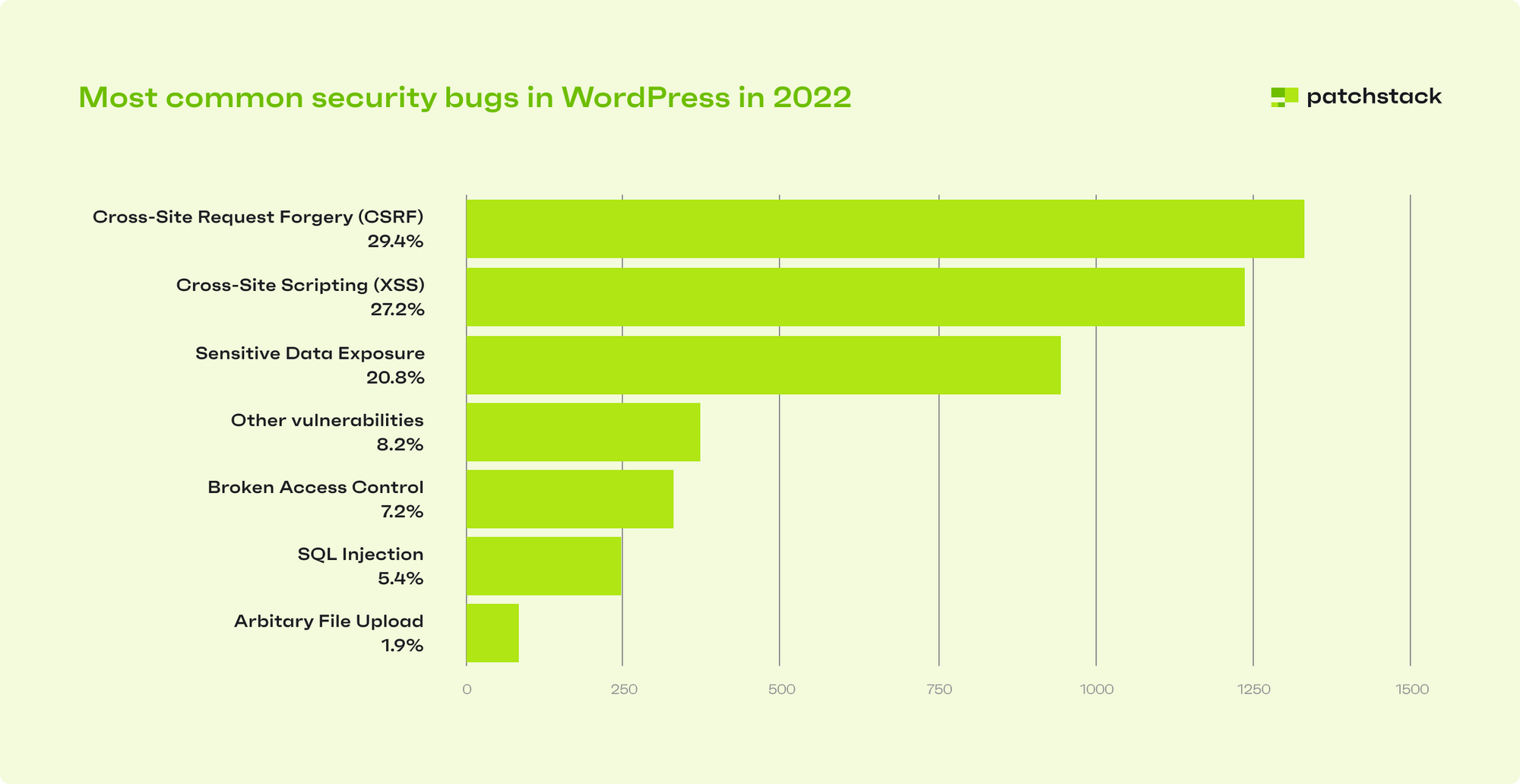 wp-content/uploads/2022, jogar jogo do bicho 