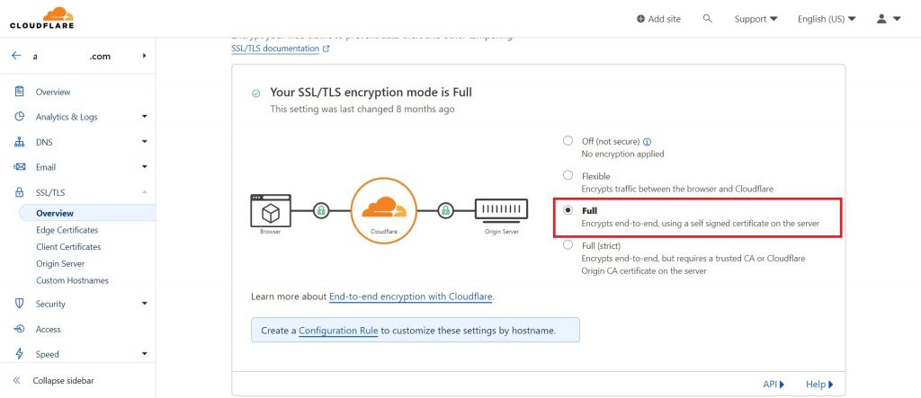 how to install SSL certificate on WordPress