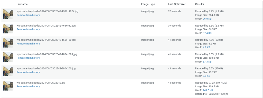 EWWW Image Optimizer File Size Comparison