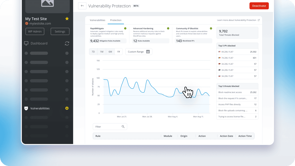 MainWP Patchstack integration